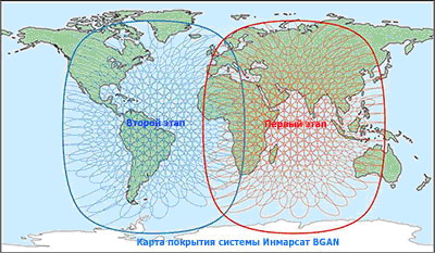     BGAN